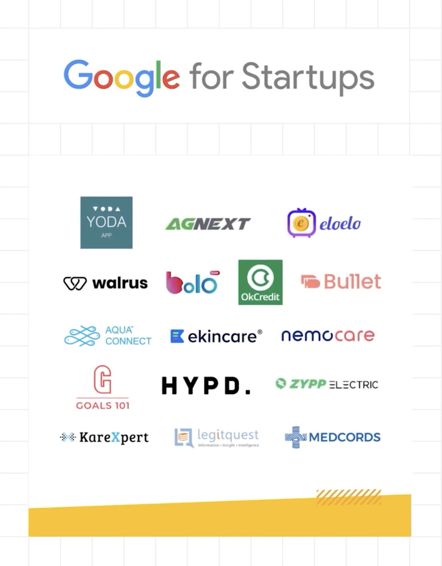 Google for startups - class 5